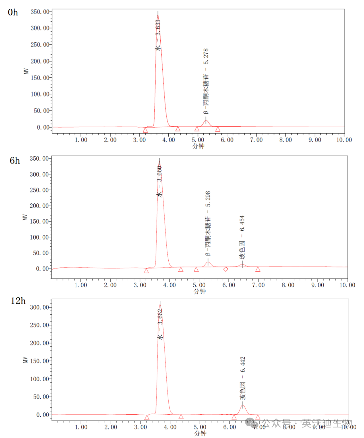 1711606711477411.png 微信圖片_20240328141817.png